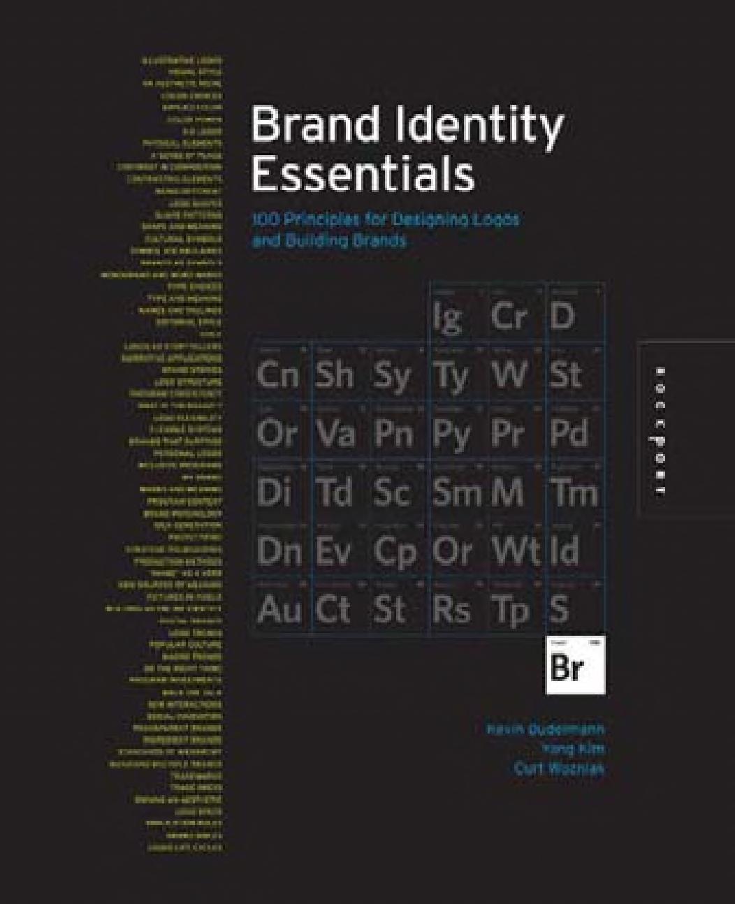 Brand Identity